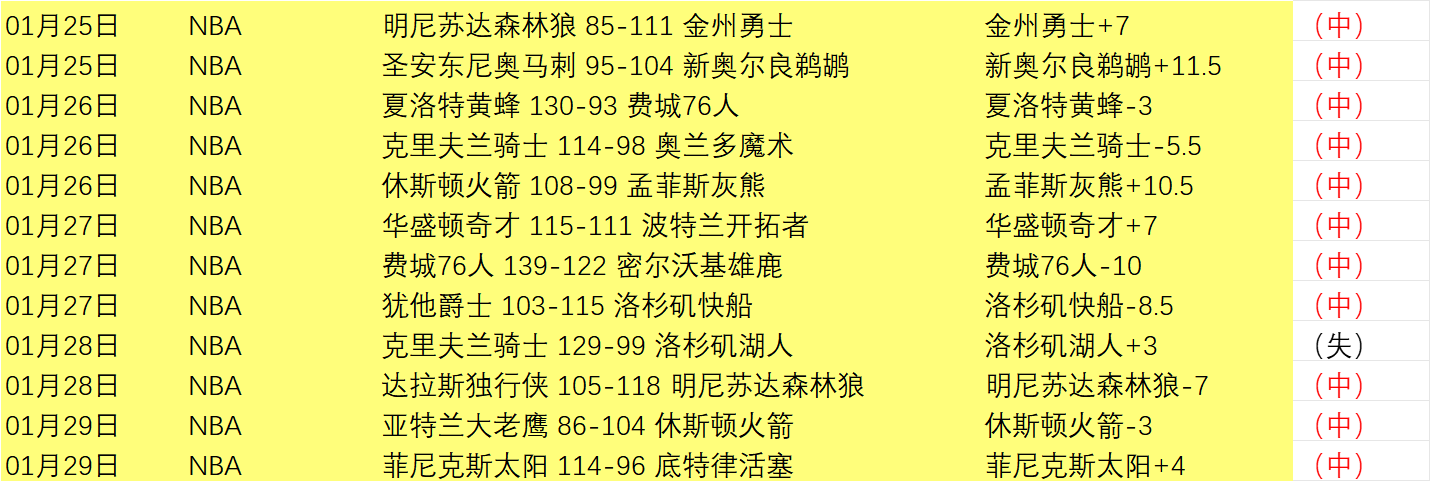 库里,岁再创,新高,凯发K8,体育博彩,在线投注,高赔率平台,电竞赛事,真人娱乐