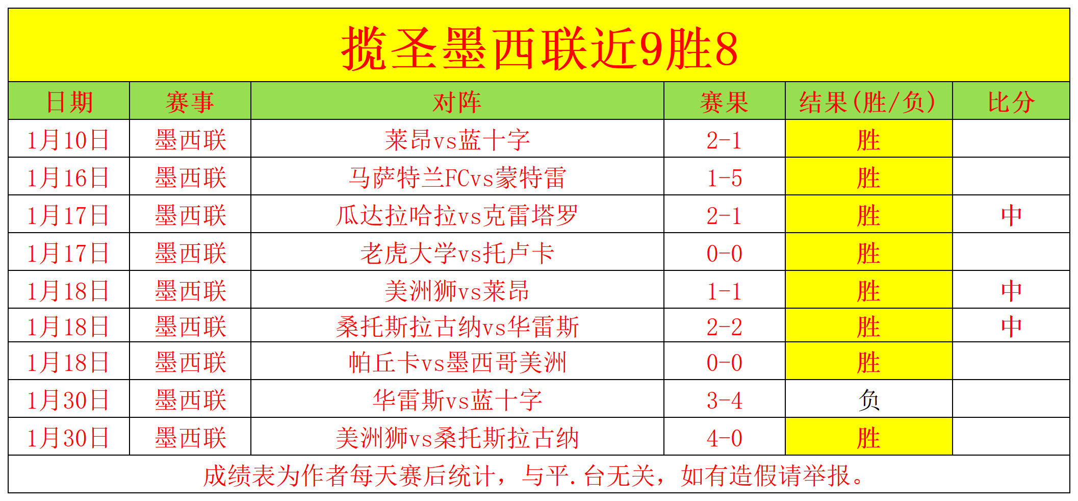 库里,岁再创,新高,凯发K8,体育博彩,在线投注,高赔率平台,电竞赛事,真人娱乐