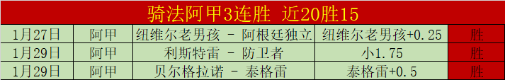 杜鋒警惕长,胜隐患,年轻球员莫,凯发K8,体育博彩,在线投注,高赔率平台,电竞赛事,真人娱乐