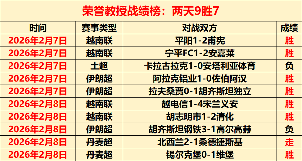 国足决战时,若世预赛败,印尼,凯发K8,体育博彩,在线投注,高赔率平台,电竞赛事,真人娱乐