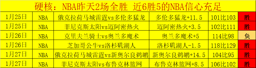 瑞典,乌克兰,津琴科角射,凯发K8,体育博彩,在线投注,高赔率平台,电竞赛事,真人娱乐