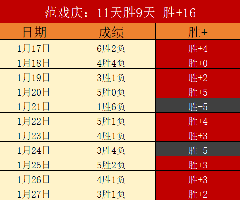斯诺克巅峰,对决,六强争霸战,凯发K8,体育博彩,在线投注,高赔率平台,电竞赛事,真人娱乐
