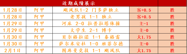 天津津门虎,与梅州客家,中超首轮,凯发K8,体育博彩,在线投注,高赔率平台,电竞赛事,真人娱乐