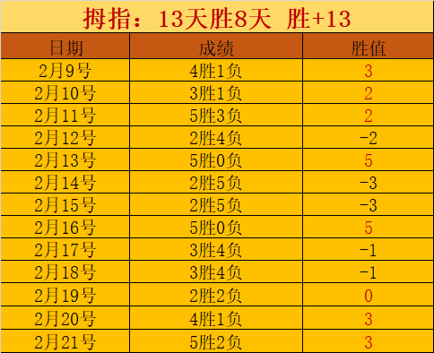 中国,迎战澳大利,旅欧球员助,凯发K8,体育博彩,在线投注,高赔率平台,电竞赛事,真人娱乐