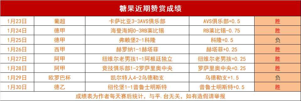 熱刺官方宣,布帕拉蒂奇,就任足球總,凯发K8,体育博彩,在线投注,高赔率平台,电竞赛事,真人娱乐