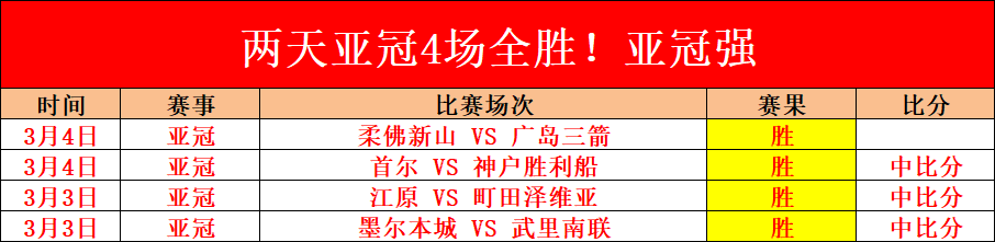 NBA,日常规赛亮,点赛事盘点,凯发K8,体育博彩,在线投注,高赔率平台,电竞赛事,真人娱乐