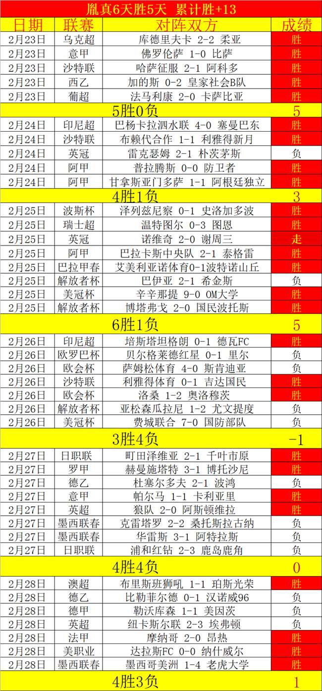 福布斯女运,动员收入榜,揭晓,凯发K8,体育博彩,在线投注,高赔率平台,电竞赛事,真人娱乐