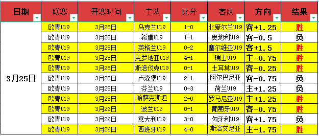 吉鲁获德尚,赞誉,团结至上,凯发K8,体育博彩,在线投注,高赔率平台,电竞赛事,真人娱乐