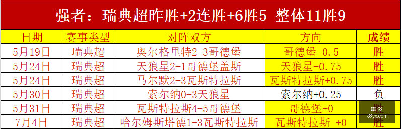 凯发,凯发K8,体育博彩,凯发K8,体育博彩,在线投注,高赔率平台,电竞赛事,真人娱乐