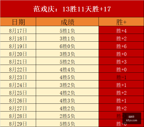 腾讯电竞新,品亮相,品牌合作助,凯发K8,体育博彩,在线投注,高赔率平台,电竞赛事,真人娱乐