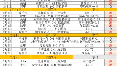 【独家快讯】亚洲足球新星徐彬强势登陆英甲！巴恩斯利官方宣布租借加盟，战火即将燃起！