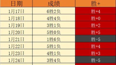 今夏马竞计划转售勒马尔，考虑先租后买模式