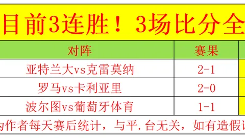 比尔盛赞魔术队巨变，称莫斯利为忠实拥趸。