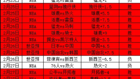 全红婵18岁庆生夜晒美照，父母在线送祝福