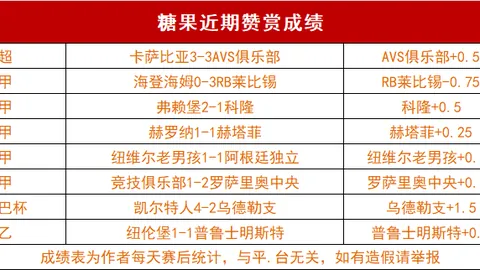 熱刺官方宣布帕拉蒂奇就任足球總監一職，本周揭幕。