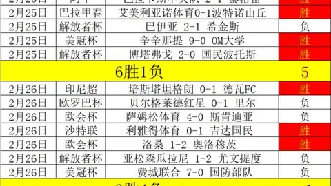 “2025福布斯女运动员收入榜揭晓：谷爱凌夺季军，郑钦文进前四——九派新闻”